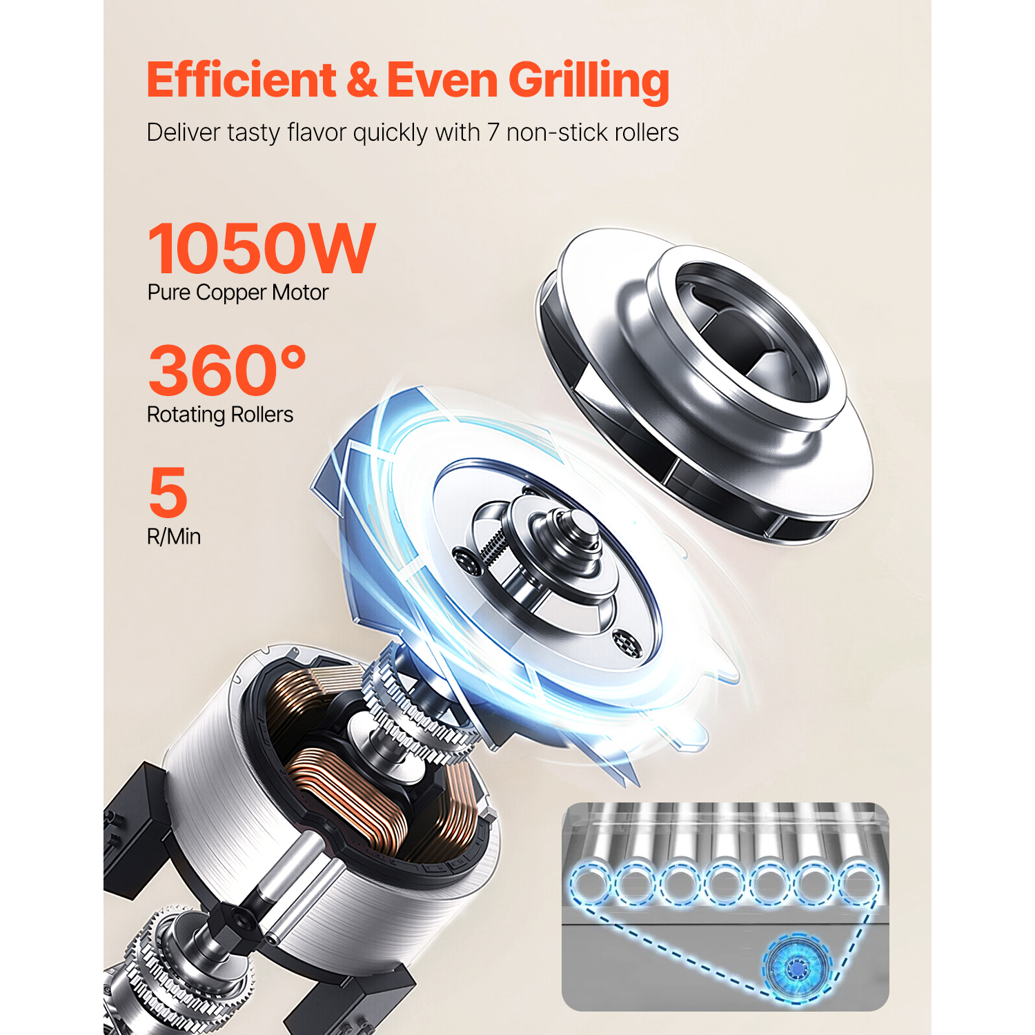 SucceBuy 5 7 11 Rollers Hot Do – Hot Dog Press Bewertung und Preis