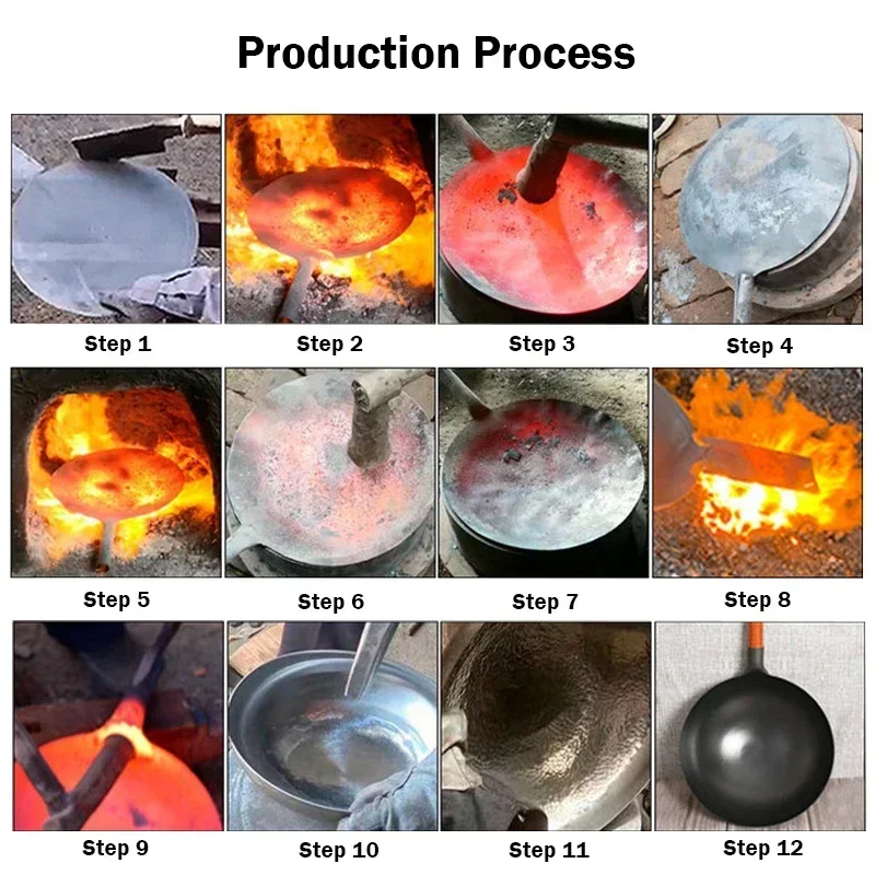 Traditional Handmade Iron Wok  – Cast Iron Corn Bewertung und Preis